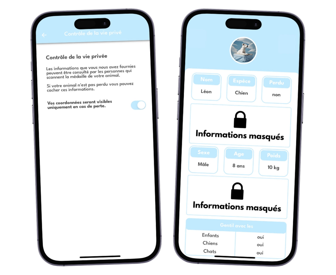 Deux écrans de smartphone affichant l'application Animoco. Le premier écran montre les options de contrôle de la vie privée pour les informations de contact. Le second écran affiche les informations masquées du profil d'un animal, y compris son nom, son espèce, son sexe, son âge, son poids et ses préférences, avec des options pour partager ou masquer ces informations.